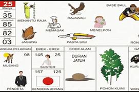 Erek Erek Binatangnya Di Atas Pohon