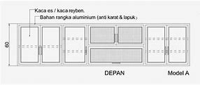 Ketebalan Multiplek Untuk Lemari