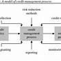 Turnover Ratio Adalah