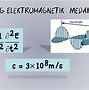 Unit Frekuensi Gelombang